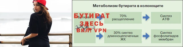 spice Волосово